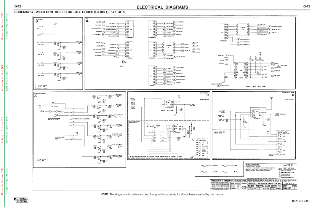 Lincoln Electric SVM175-A service manual Schematic Weld Control PC BD ALL Codes G4108-1 PG 1 