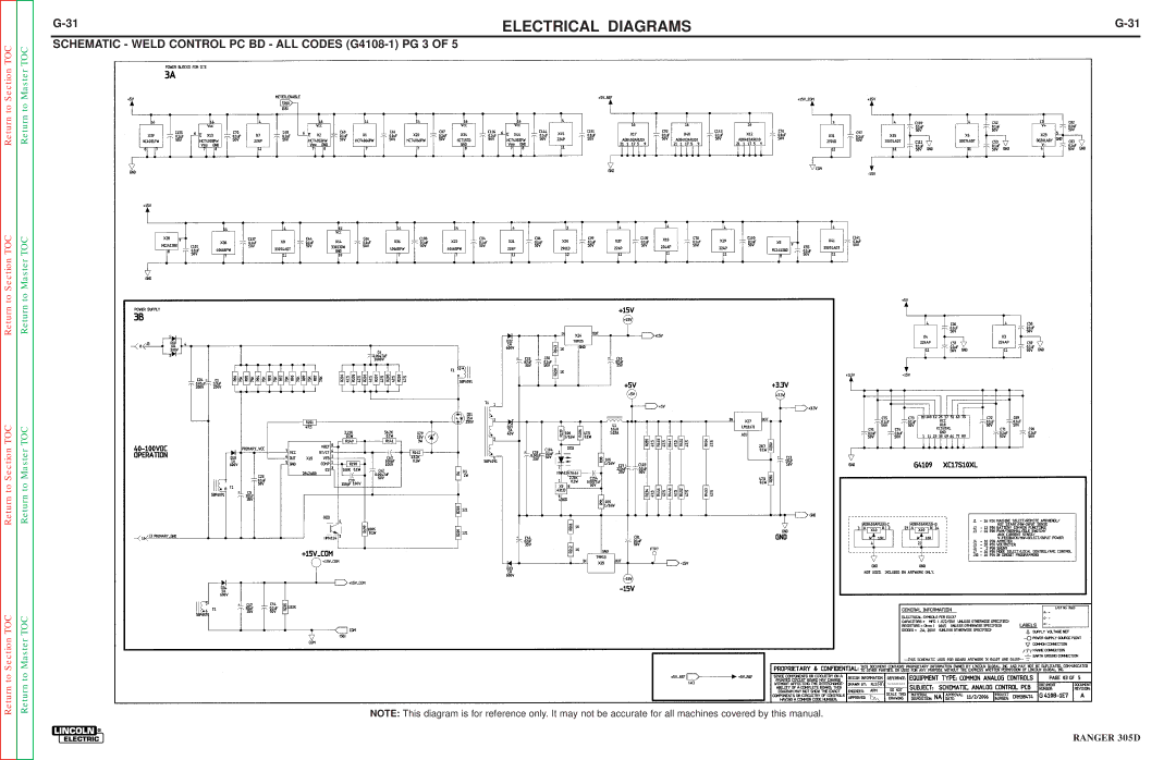 Lincoln Electric SVM175-A service manual Schematic Weld Control PC BD ALL Codes G4108-1 PG 3 