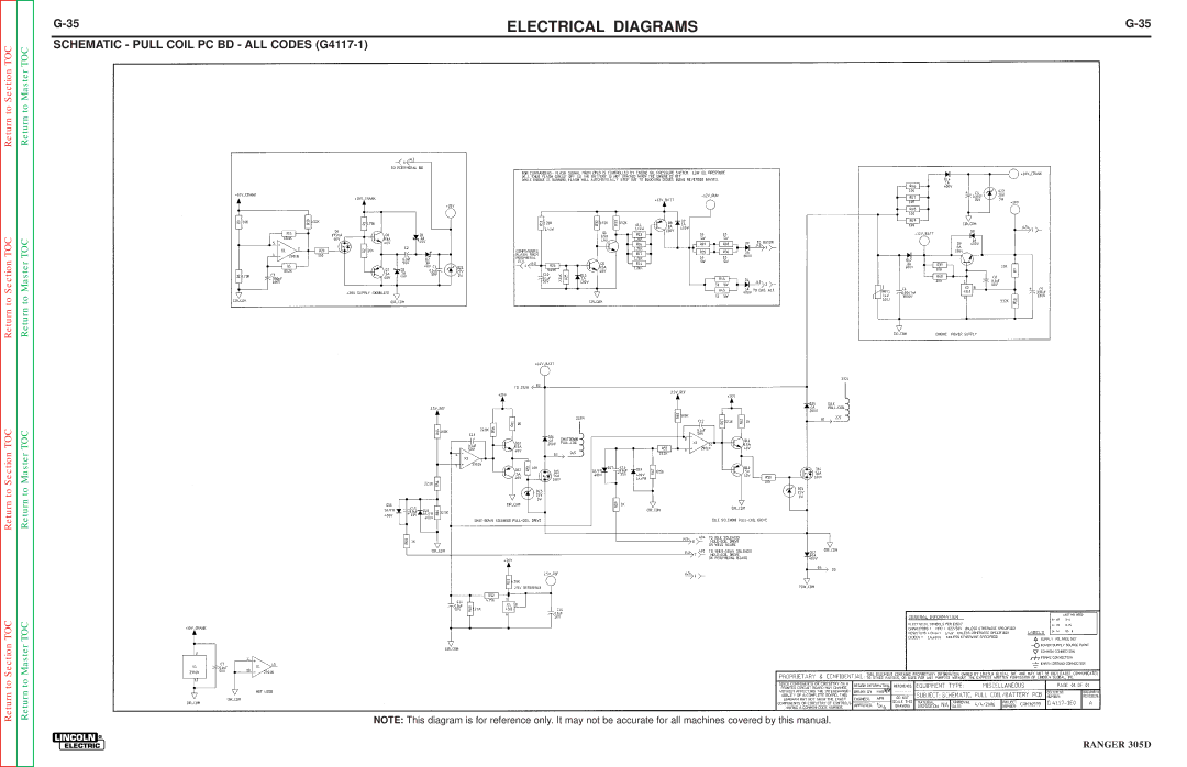 Lincoln Electric SVM175-A service manual Schematic Pull Coil PC BD ALL Codes G4117-1 