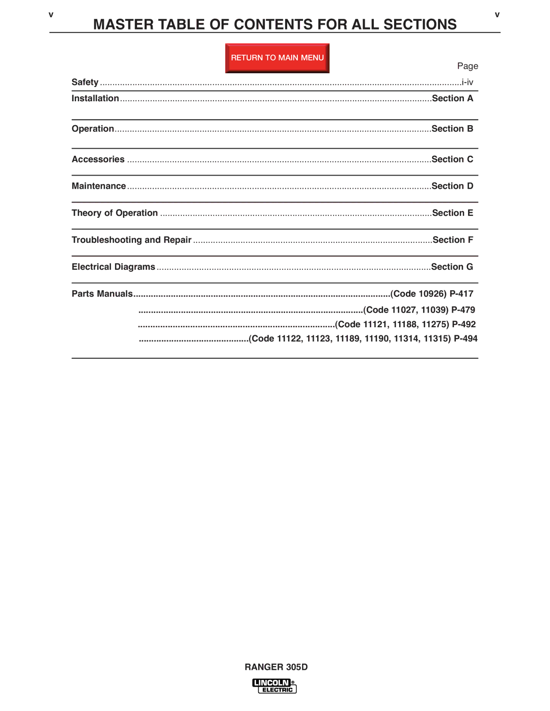 Lincoln Electric SVM175-A service manual Master Table of Contents for ALL Sections 