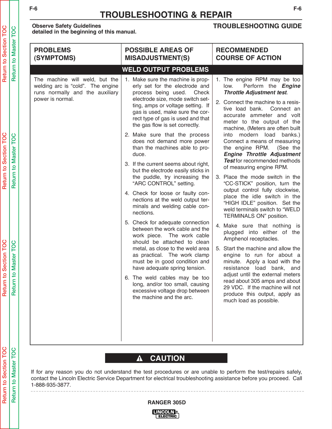 Lincoln Electric SVM175-A service manual Problems Possible Areas, Symptoms Misadjustments Course of Action, Engine 