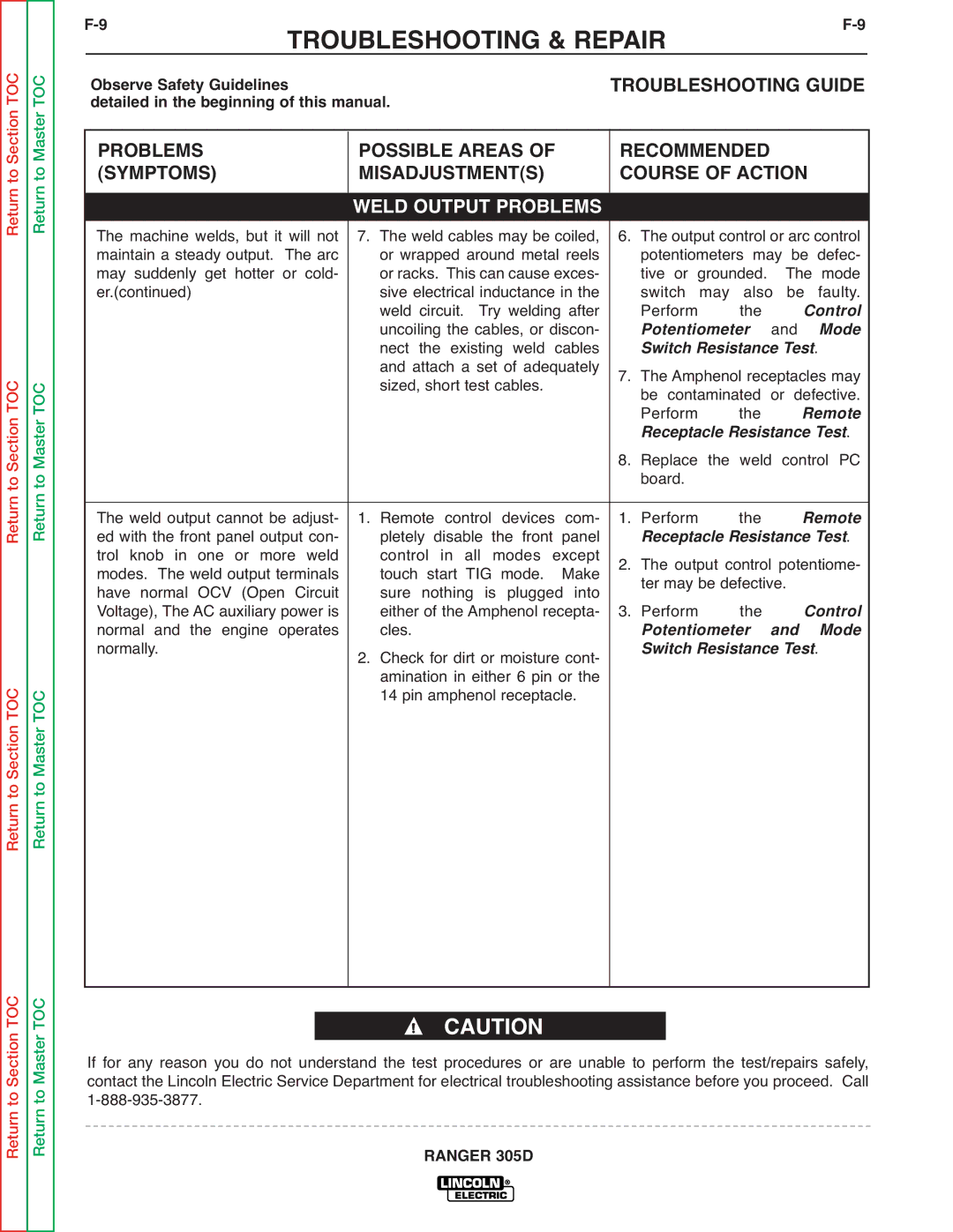 Lincoln Electric SVM175-A service manual Control, Potentiometer Mode, Switch Resistan Test, Remote Ceptacle Resistance Test 