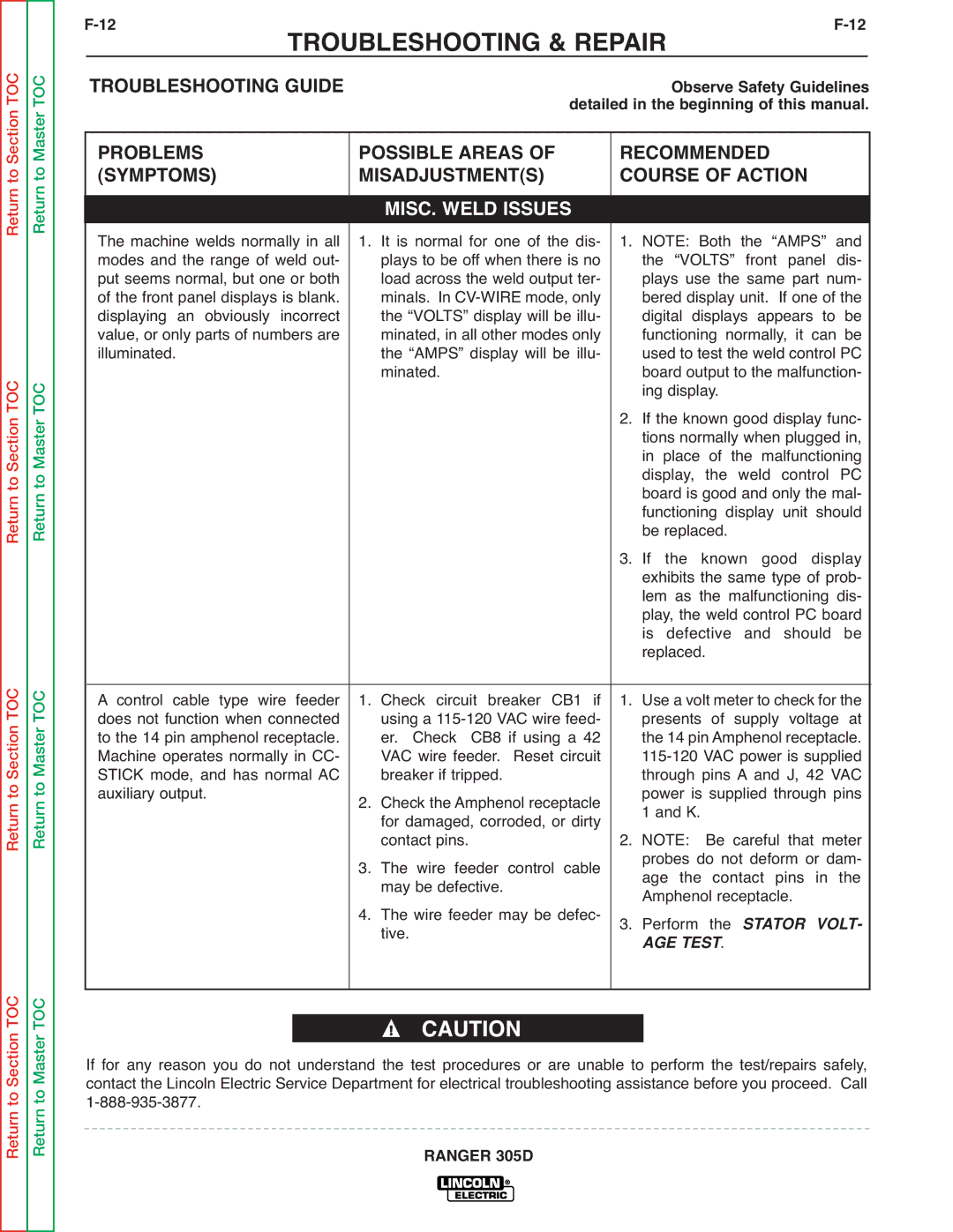 Lincoln Electric SVM175-A service manual MISC. Weld Issues 