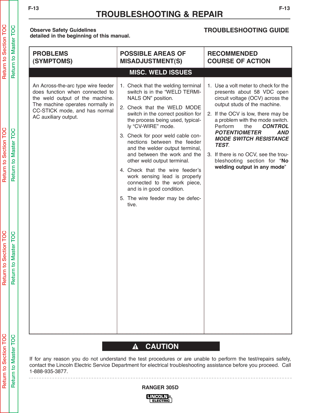 Lincoln Electric SVM175-A service manual Potentiometer Test, Welding output in any mode 