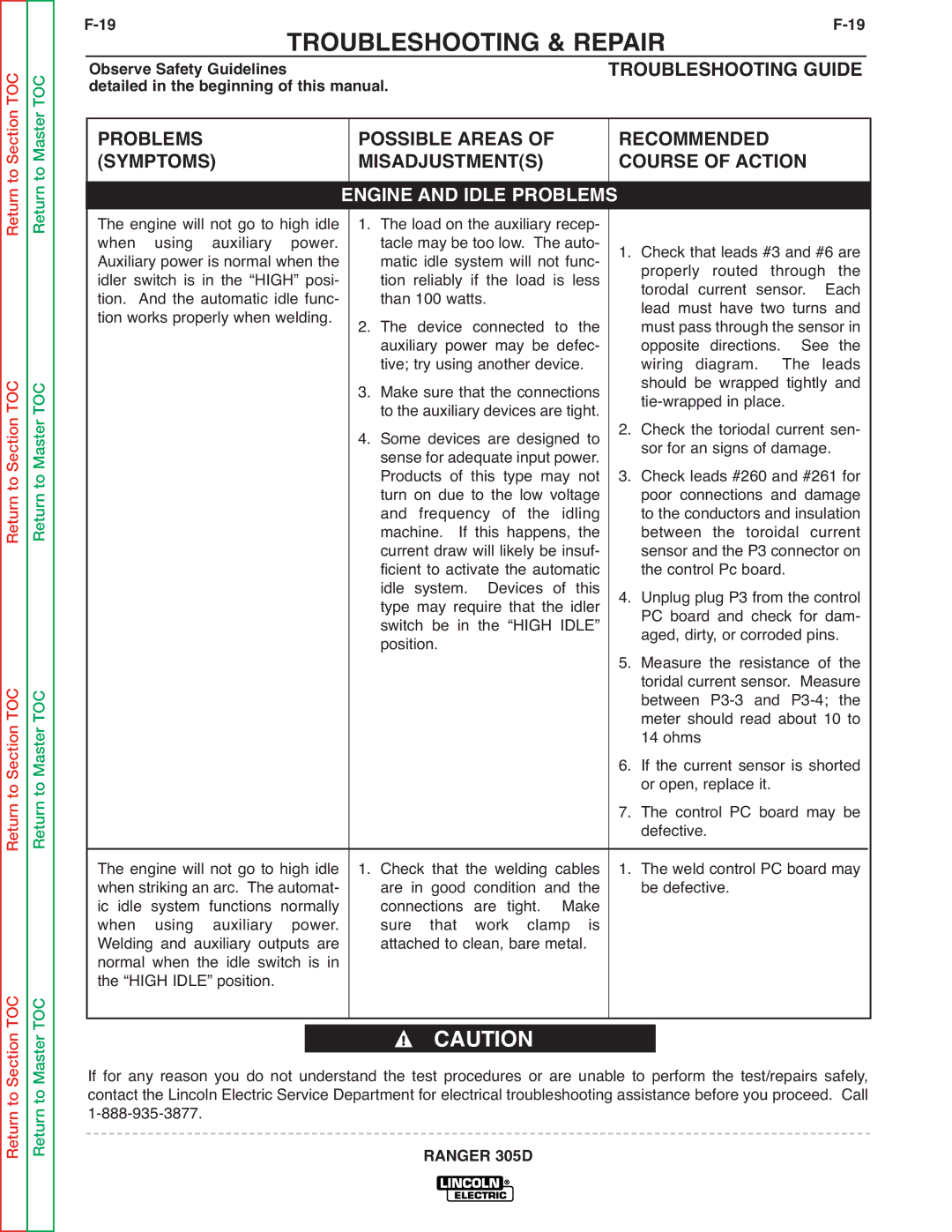 Lincoln Electric SVM175-A service manual Engine and Idle Problems 