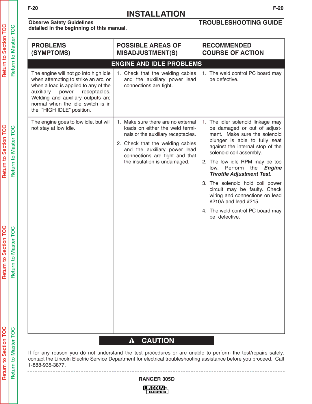 Lincoln Electric SVM175-A service manual Installation, Rottle Adjustment Test 