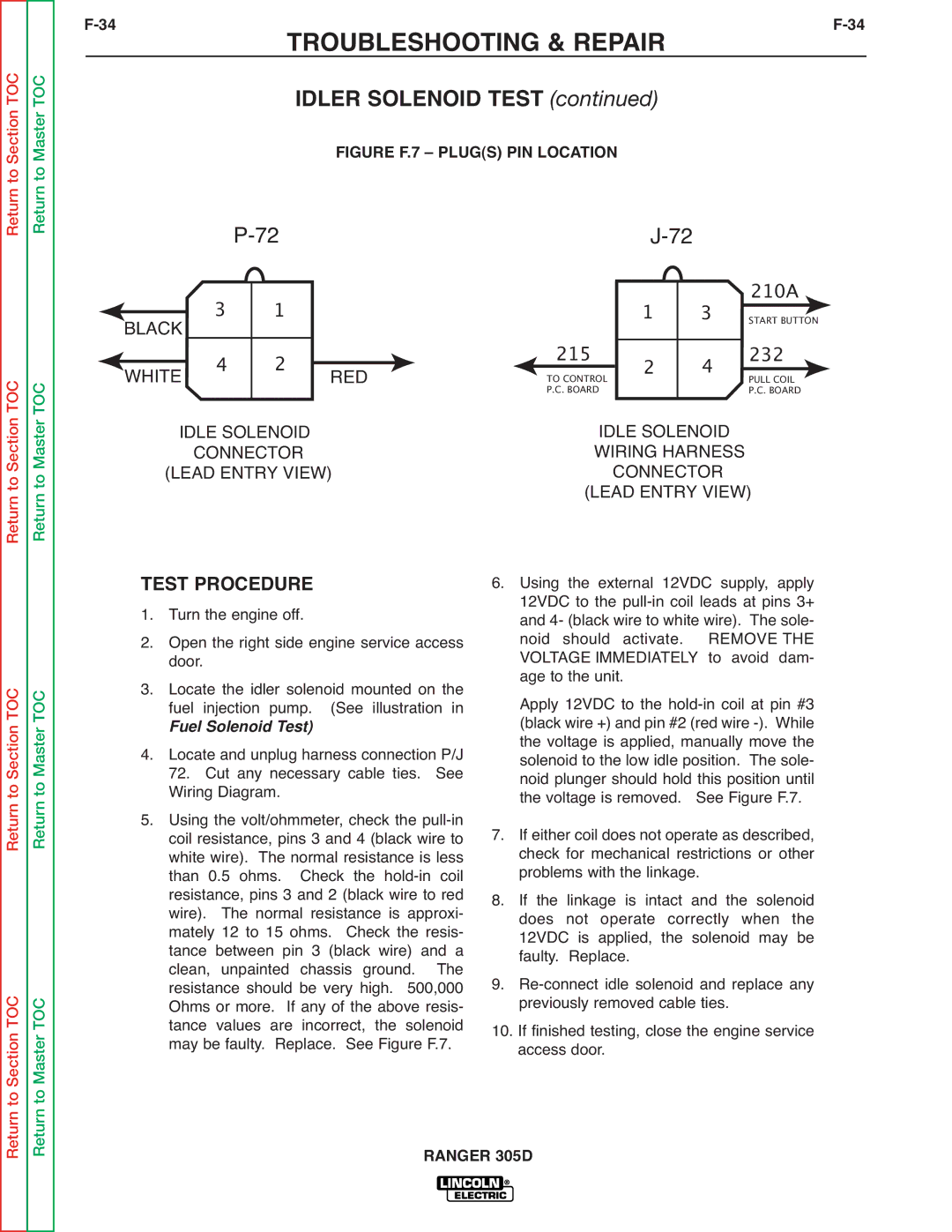 Lincoln Electric SVM175-A service manual 34TROUBLESHOOTING & REPAIRF-34, Idler Solenoid Test 