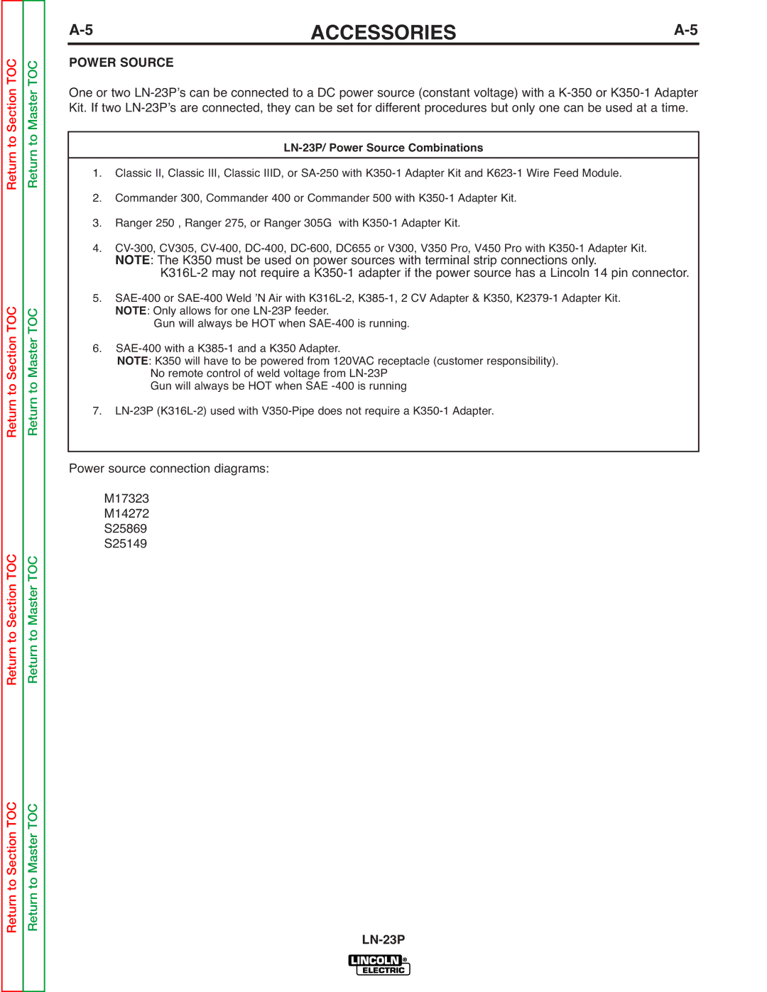 Lincoln Electric SVM176-A service manual Accessories, Power Source 