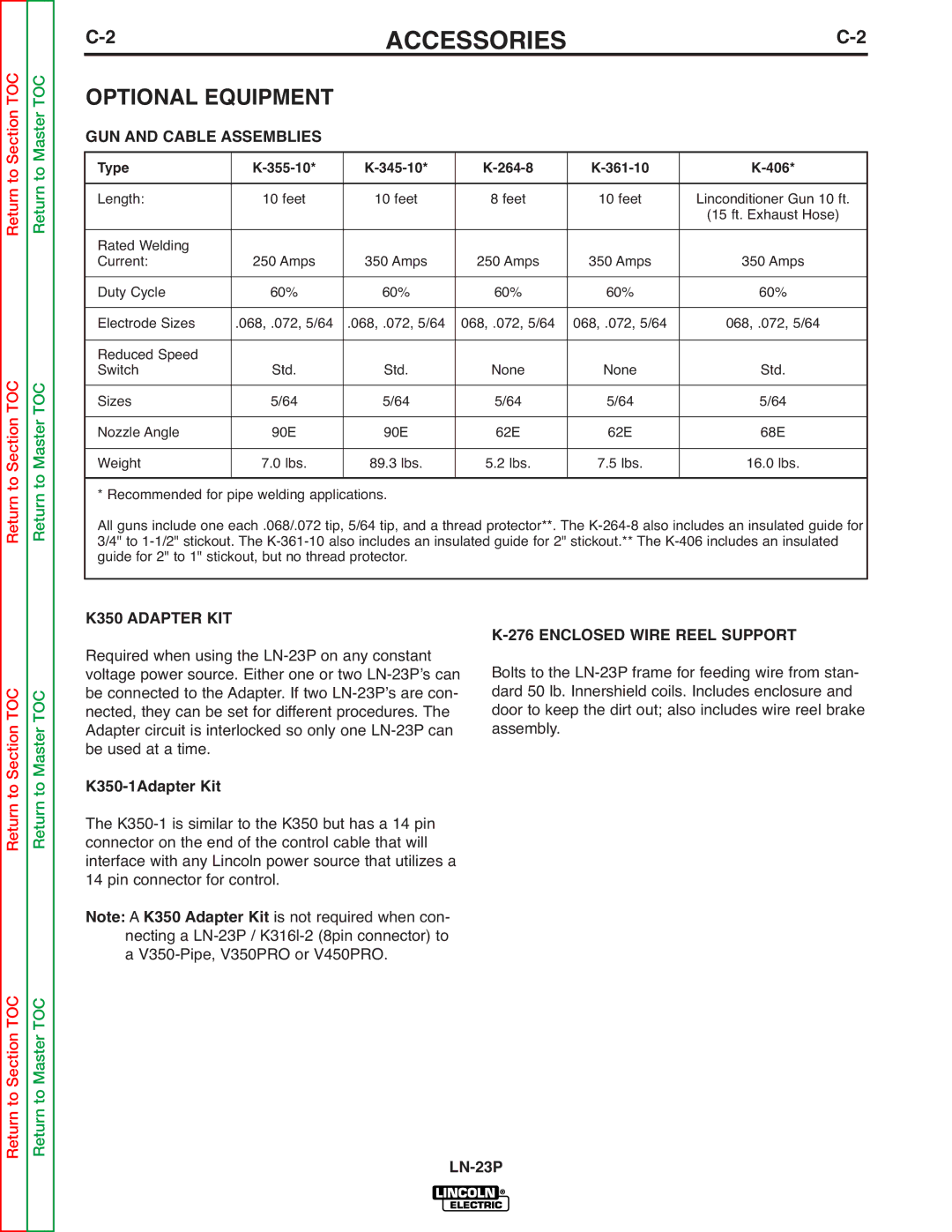 Lincoln Electric SVM176-A service manual Optional Equipment, GUN and Cable Assemblies, K350 Adapter KIT, K350-1Adapter Kit 