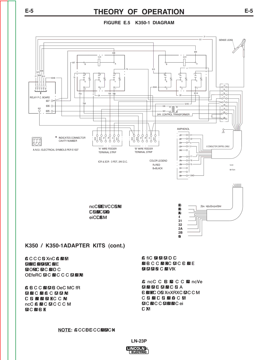 Lincoln Electric SVM176-A service manual K350 / K350-1ADAPTER Kits 