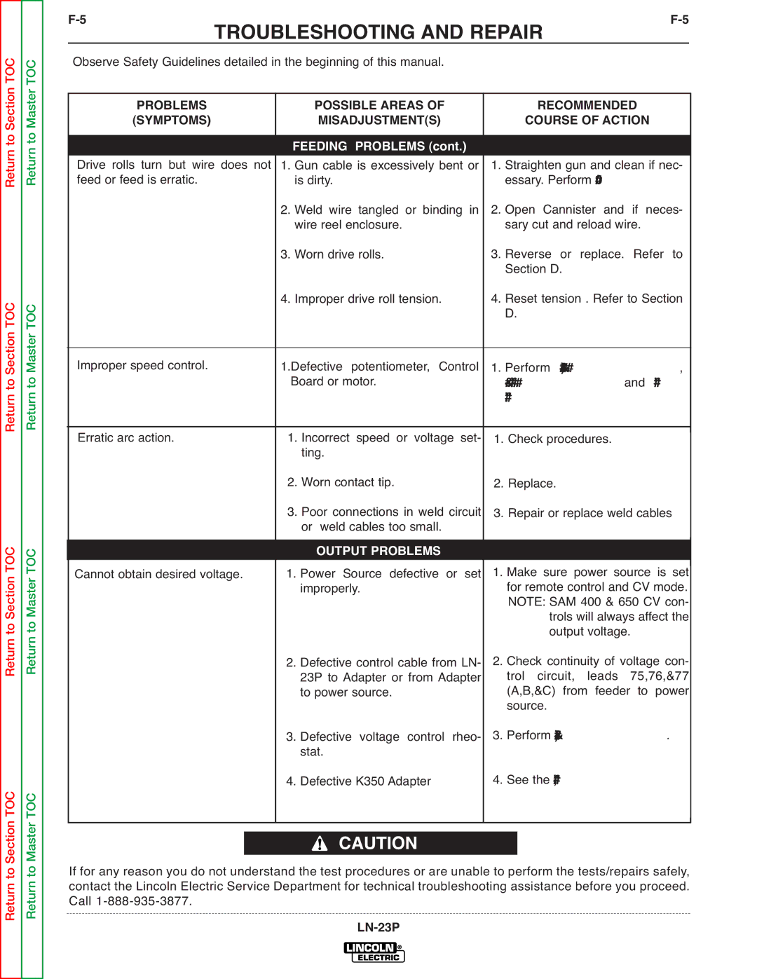 Lincoln Electric SVM176-A service manual Perform Potentiometer Test 