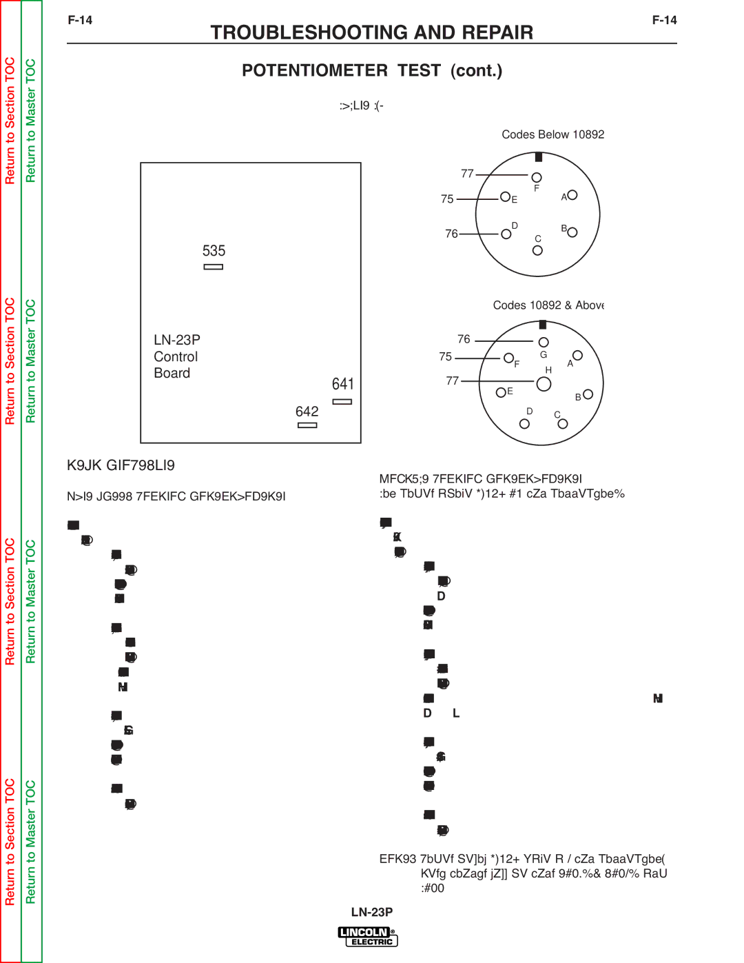 Lincoln Electric SVM176-A 14TROUBLESHOOTING and REPAIRF-14, Potentiometer Test, Wire Speed Control Potentiometer 