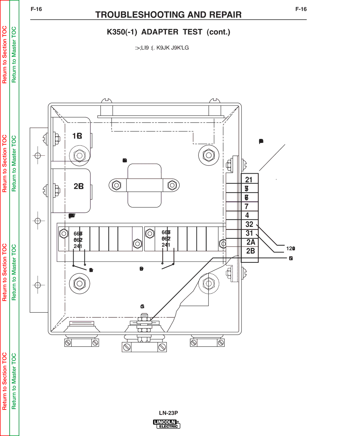 Lincoln Electric SVM176-A service manual 16TROUBLESHOOTING and REPAIRF-16, K350-1 Adapter Test 