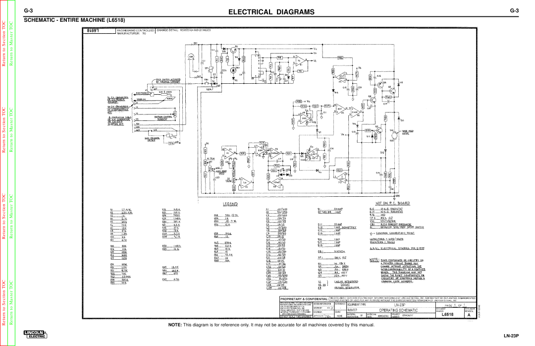Lincoln Electric SVM176-A service manual Schematic Entire Machine L6518 