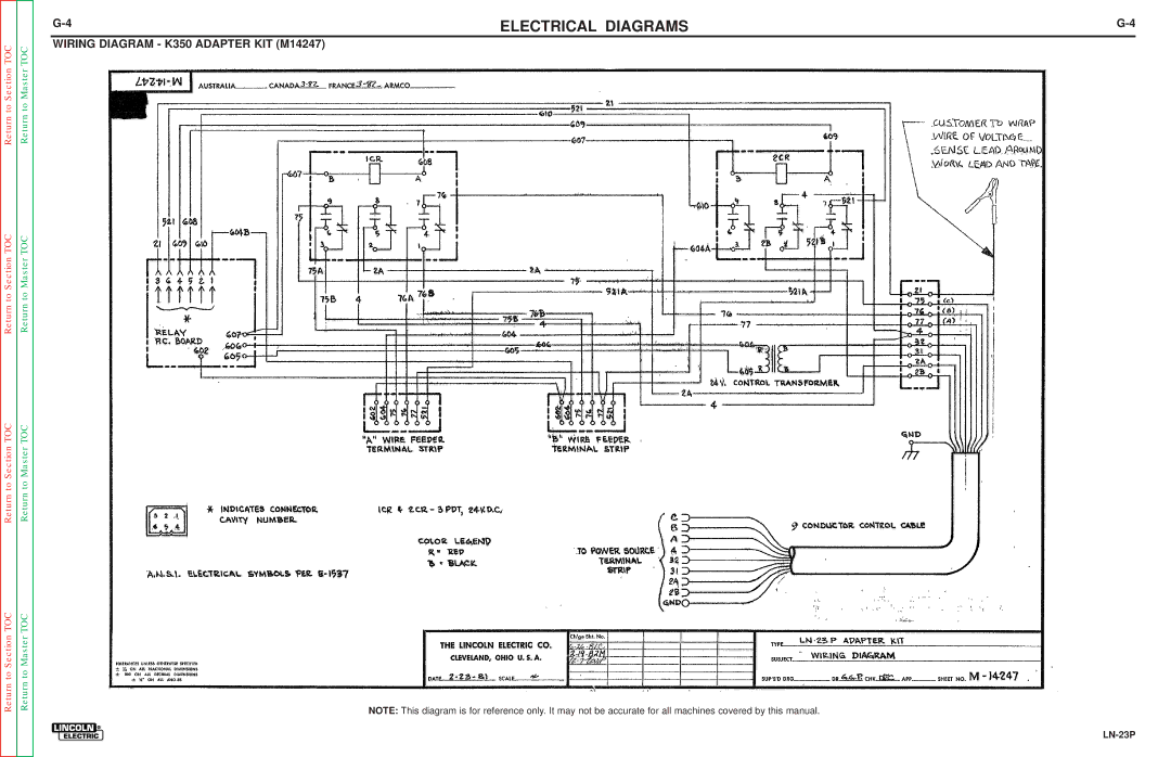 Lincoln Electric SVM176-A service manual Wiring Diagram K350 Adapter KIT M14247 