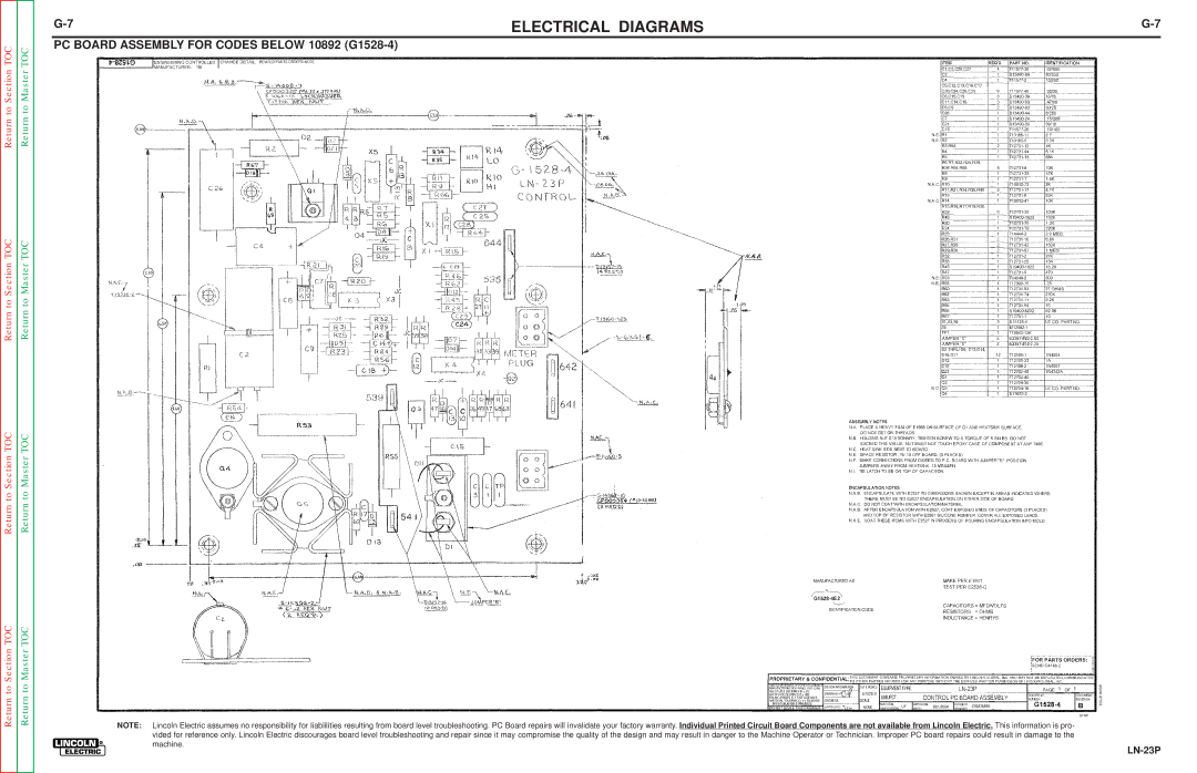 Lincoln Electric SVM176-A service manual PC Board Assembly for Codes below 10892 G1528-4 