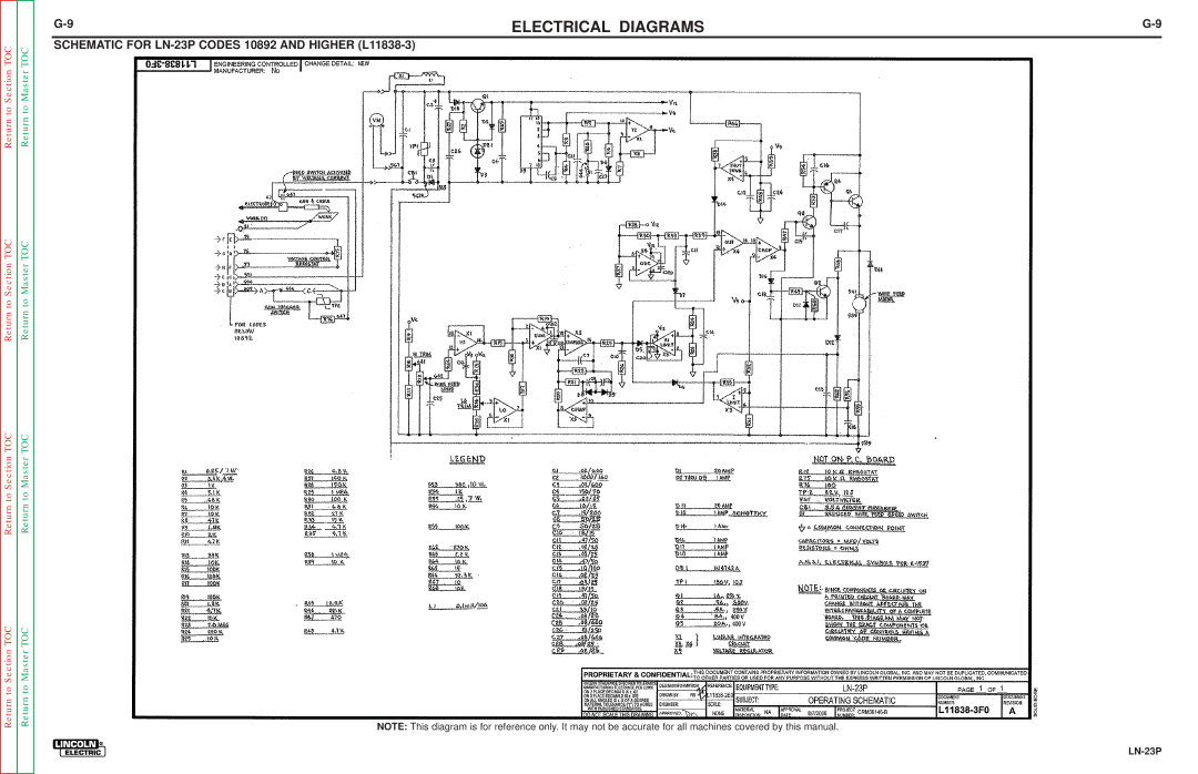 Lincoln Electric SVM176-A service manual Schematic for LN-23P Codes 10892 and Higher L11838-3 