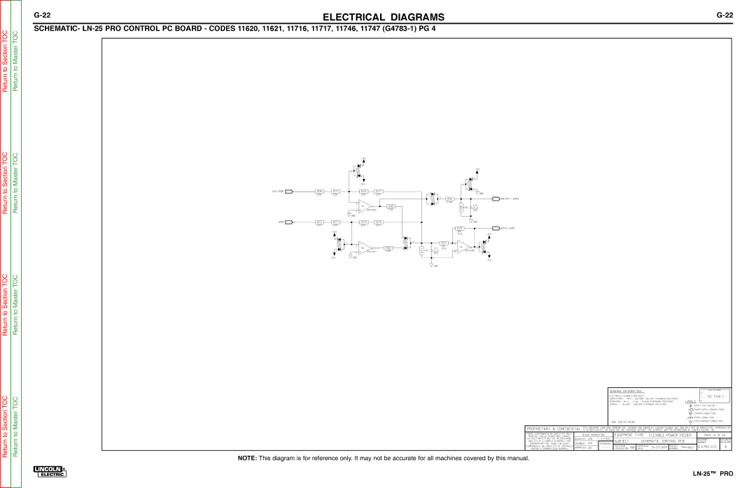 Lincoln Electric SVM179-B service manual OF05 