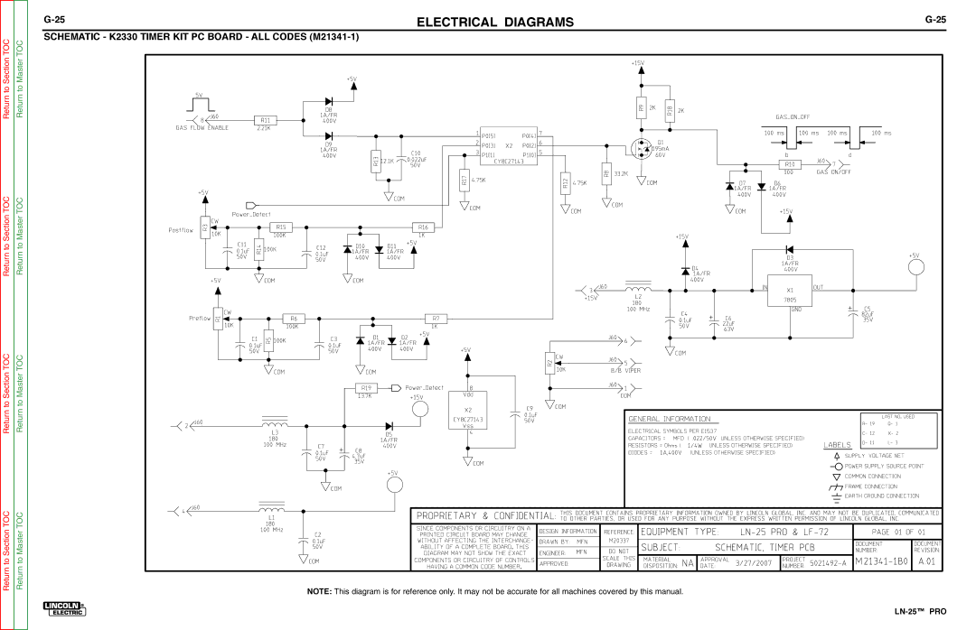 Lincoln Electric SVM179-B service manual R2 CW 