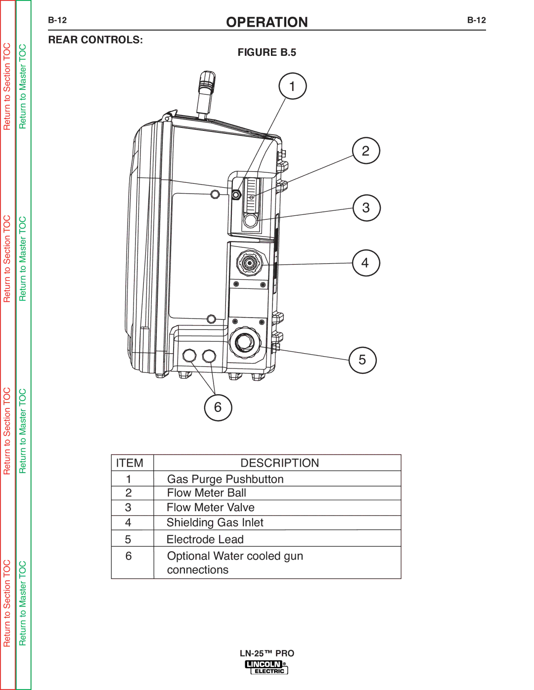 Lincoln Electric SVM179-B service manual Rear Controls, Figure B.5 