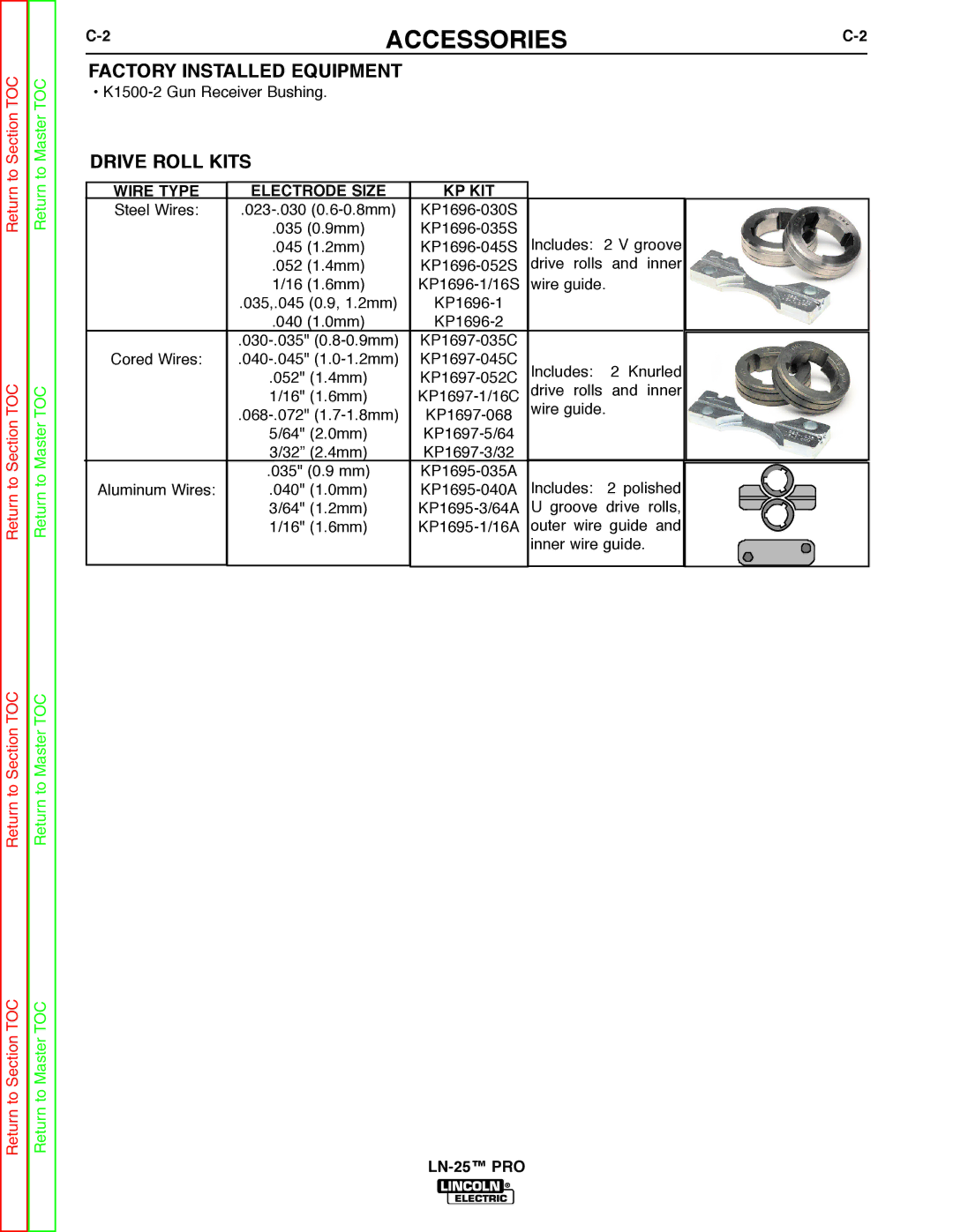 Lincoln Electric SVM179-B service manual Accessories, Factory Installed Equipment, Drive Roll Kits, Wire Type, Kp Kit 