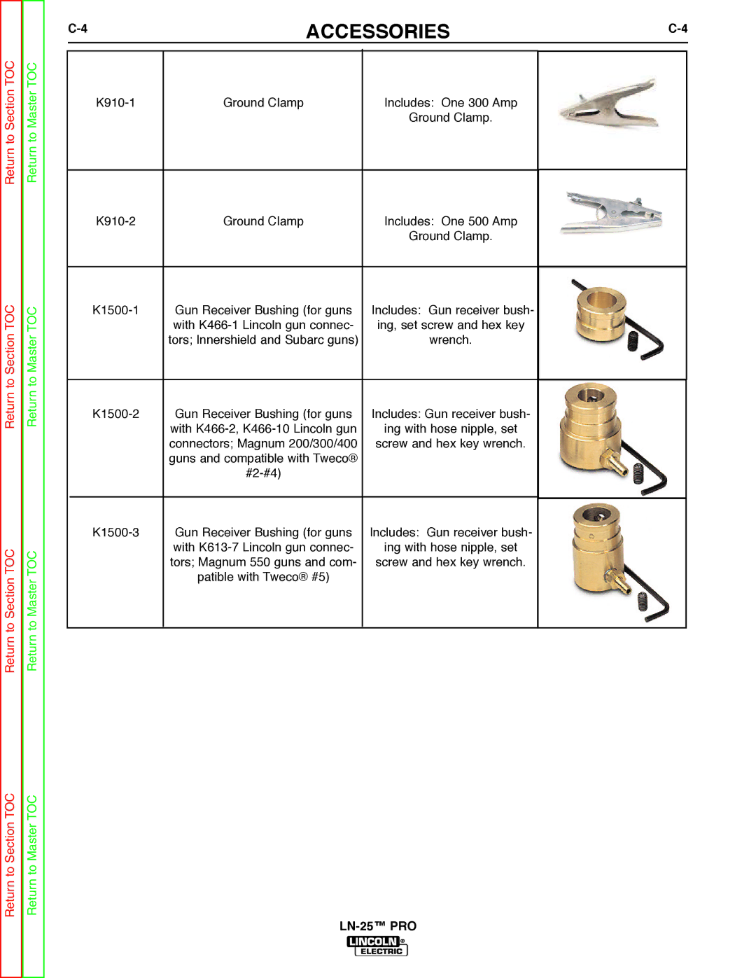 Lincoln Electric SVM179-B service manual Accessories 