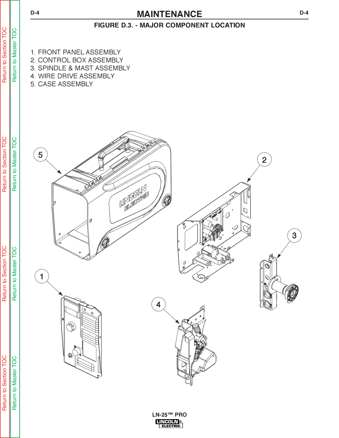 Lincoln Electric SVM179-B service manual Figure D.3. Major Component Location 