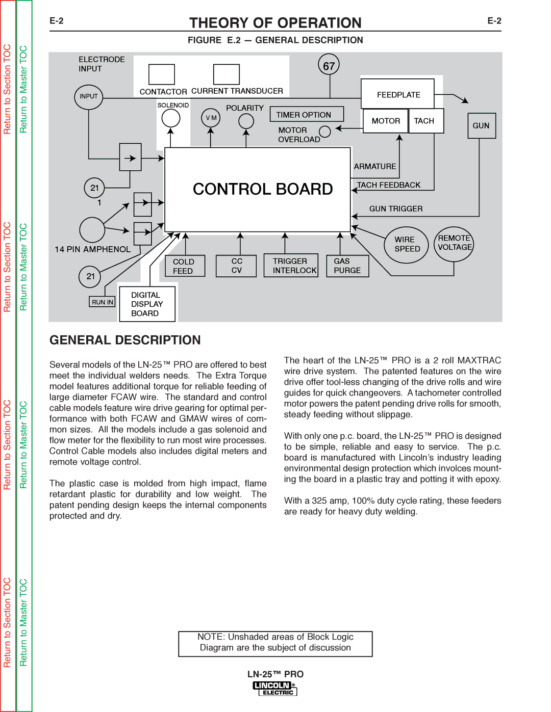 Lincoln Electric SVM179-B service manual Theory of Operation, Figure E.2 General Description 