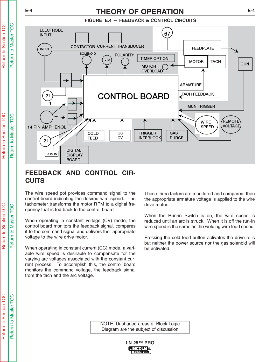 Lincoln Electric SVM179-B service manual Feedback and Control CIR- Cuits, Figure E.4 Feedback & Control Circuits 