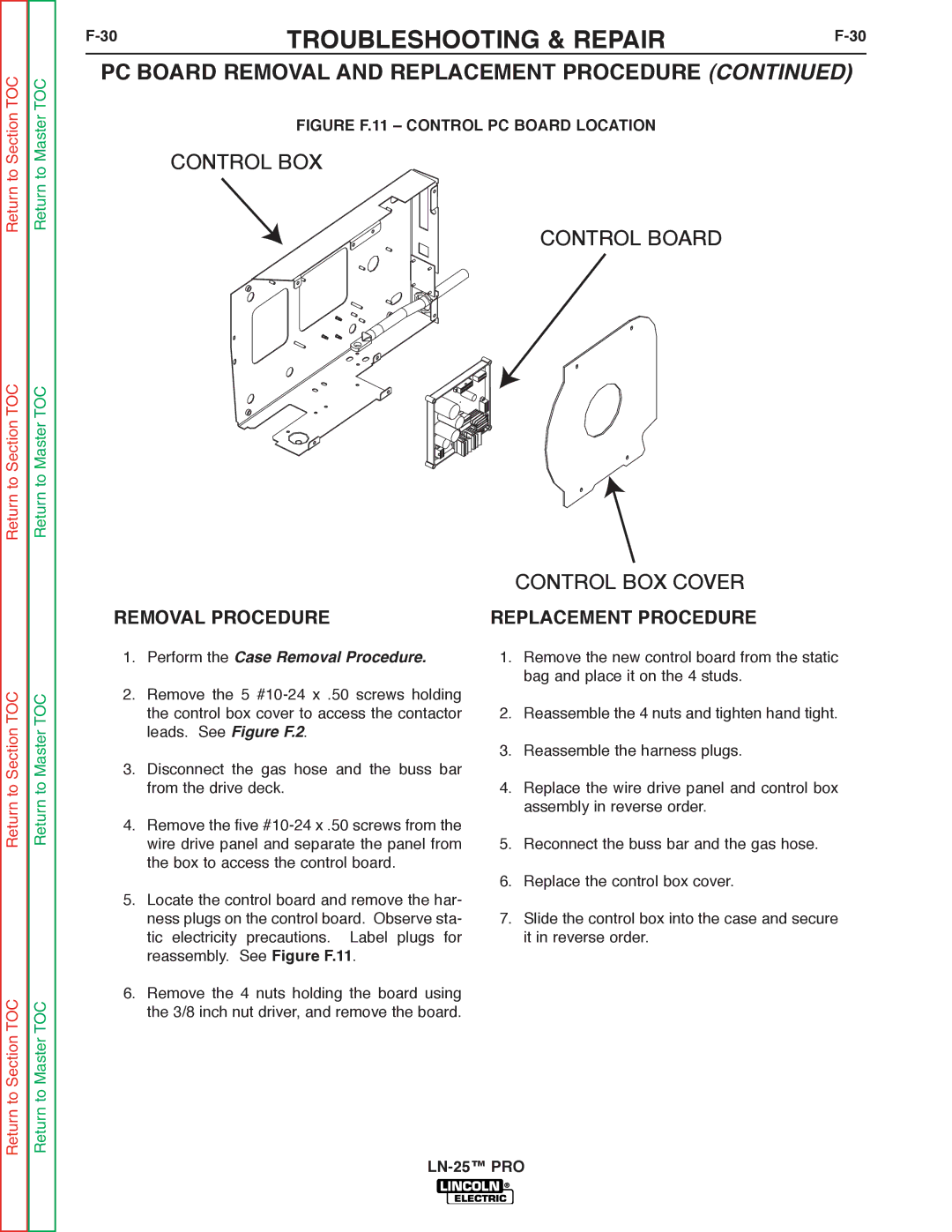 Lincoln Electric SVM179-B service manual PC BOARD Removal and Replacement Procedure, Figure F.11 Control PC Board Location 