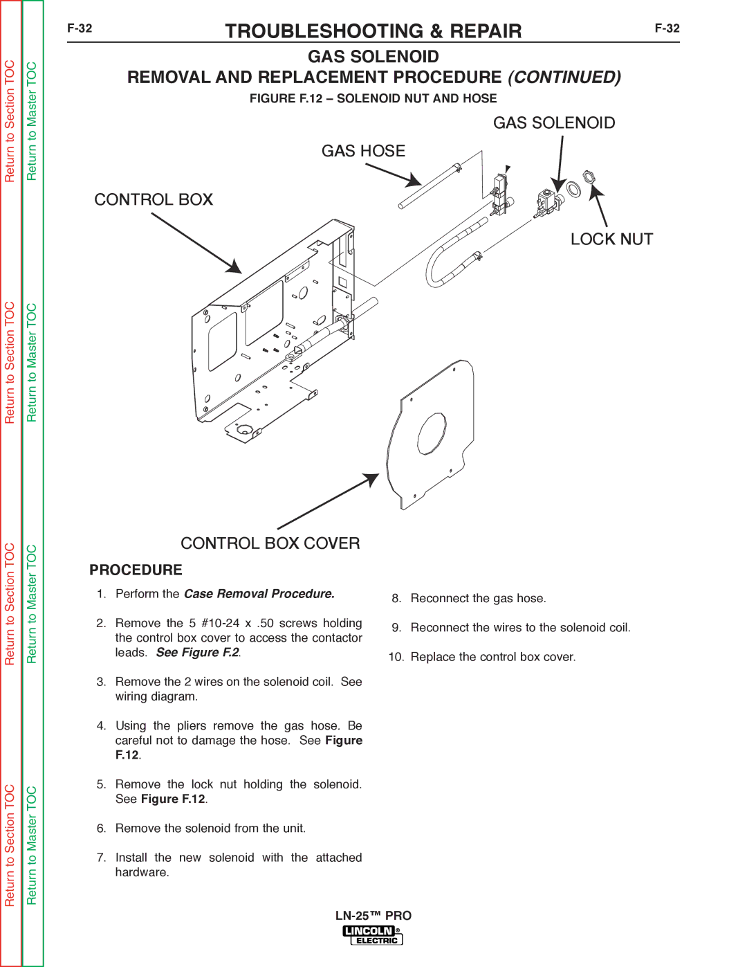 Lincoln Electric SVM179-B service manual GAS Solenoid GAS Hose Control BOX Lock NUT 