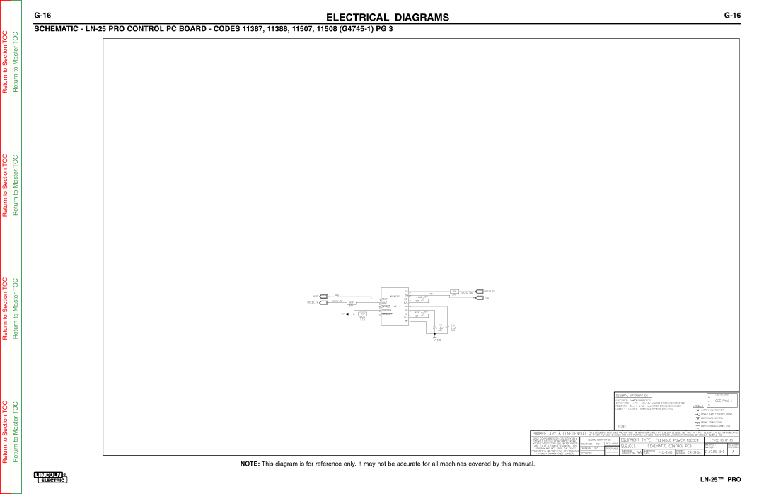 Lincoln Electric SVM179-B service manual Rxd 