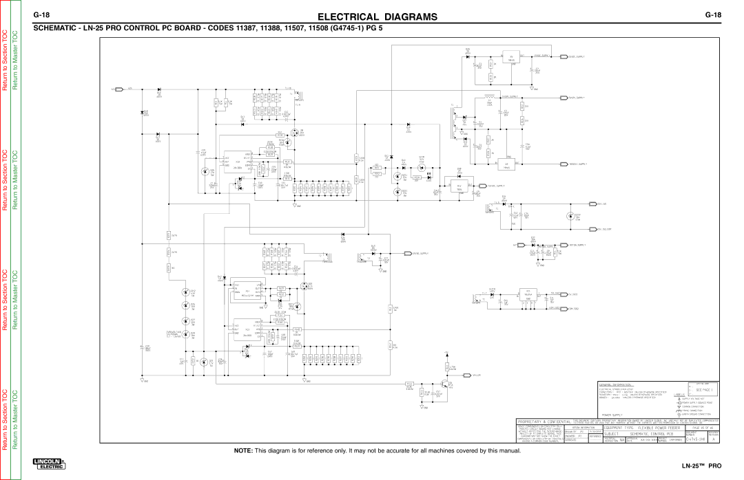 Lincoln Electric SVM179-B service manual 624 