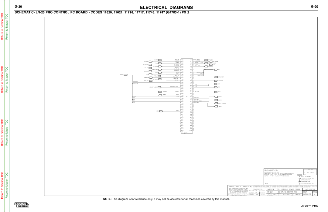 Lincoln Electric SVM179-B service manual Flexiblepowerfeede R 