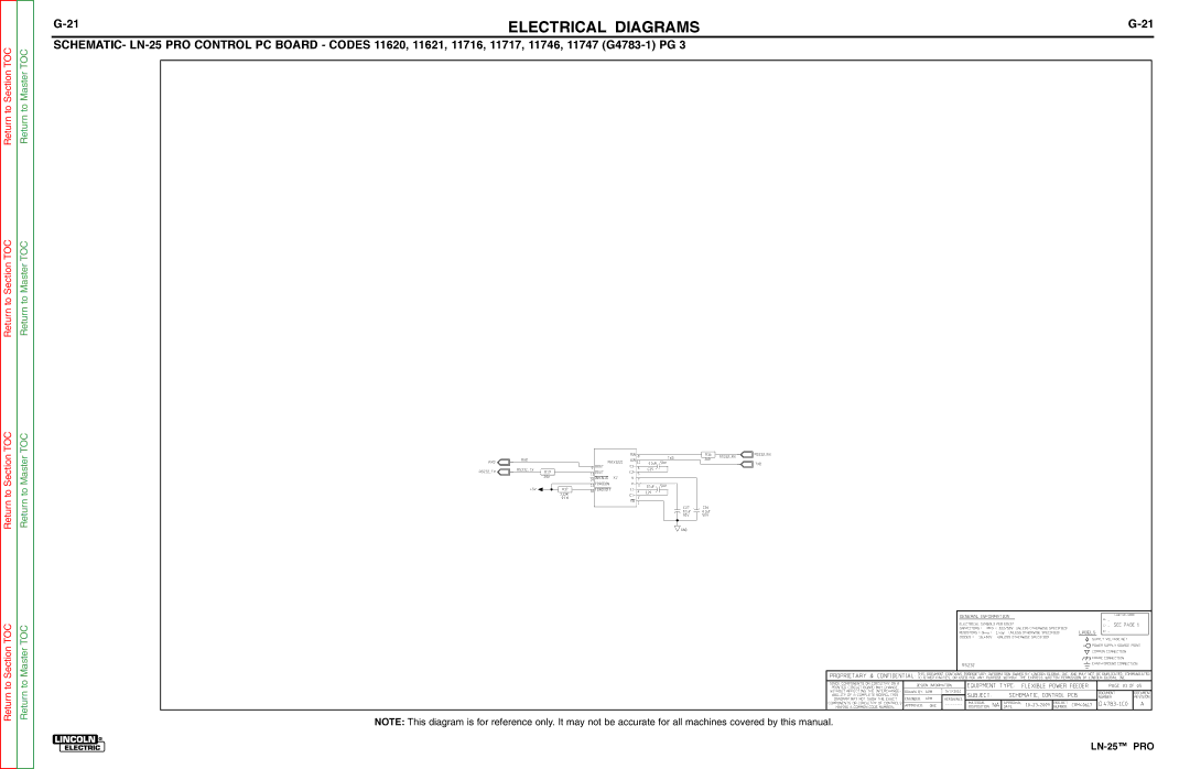 Lincoln Electric SVM179-B service manual 50V 