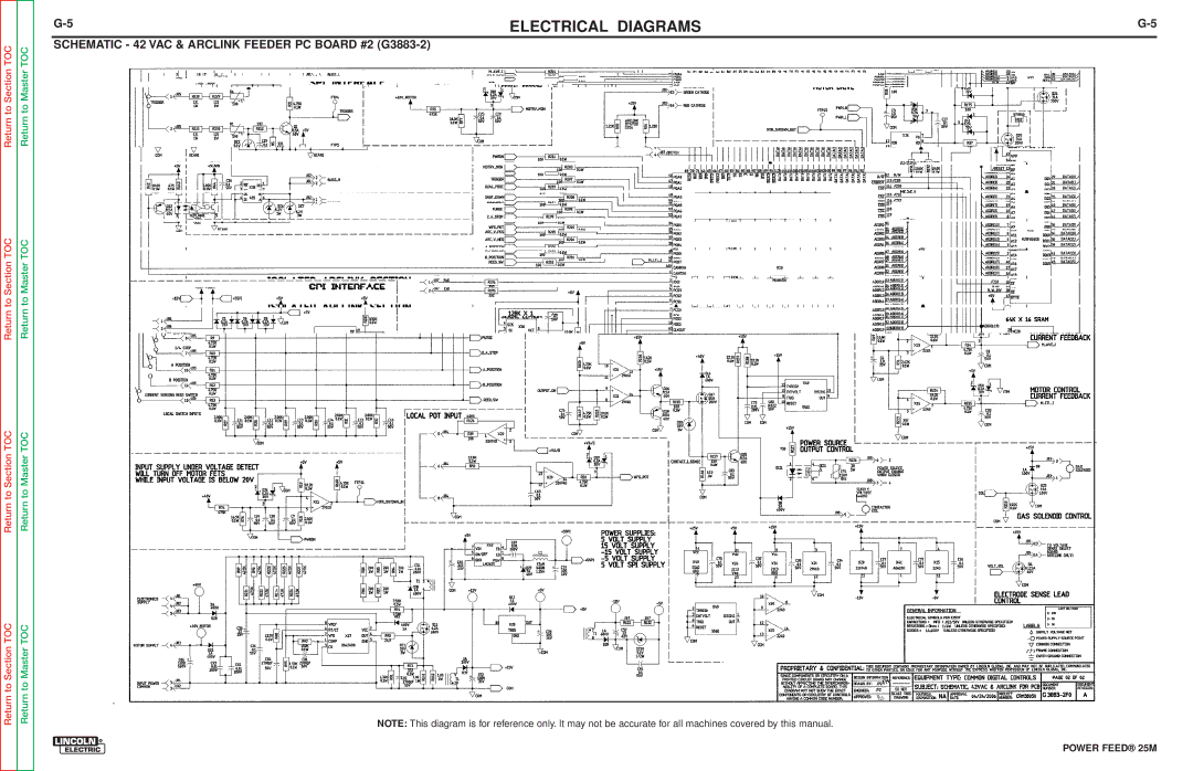 Lincoln Electric SVM185-A service manual Schematic 42 VAC & Arclink Feeder PC Board #2 G3883-2 