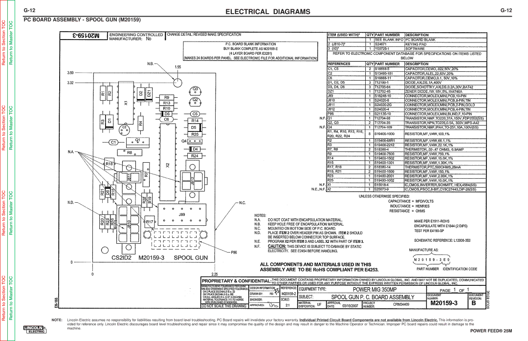 Lincoln Electric SVM185-A service manual PC Board Assembly Spool GUN M20159 