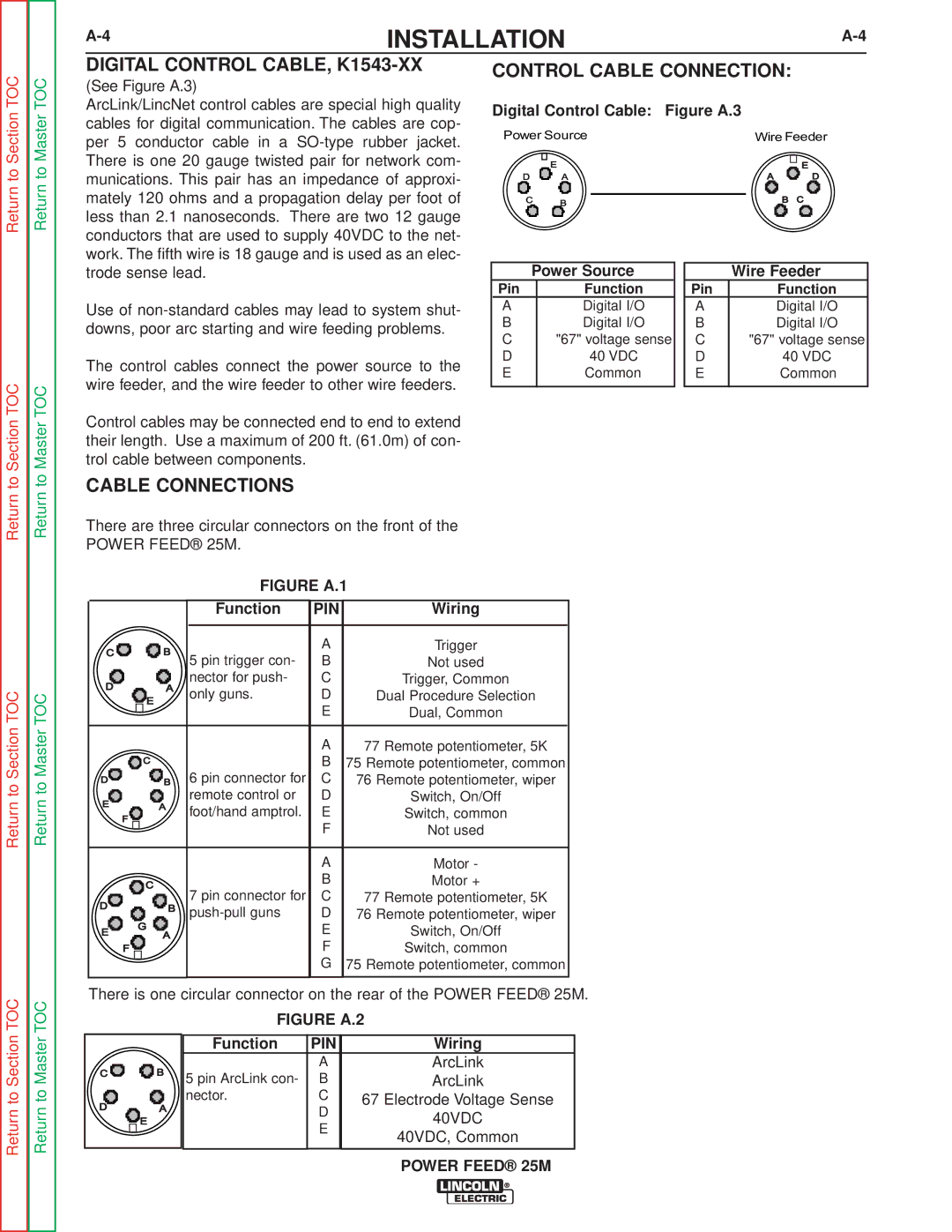 Lincoln Electric SVM185-A service manual Digital Control CABLE, K1543-XX, Power Source Wire Feeder, Function, Pin, Wiring 