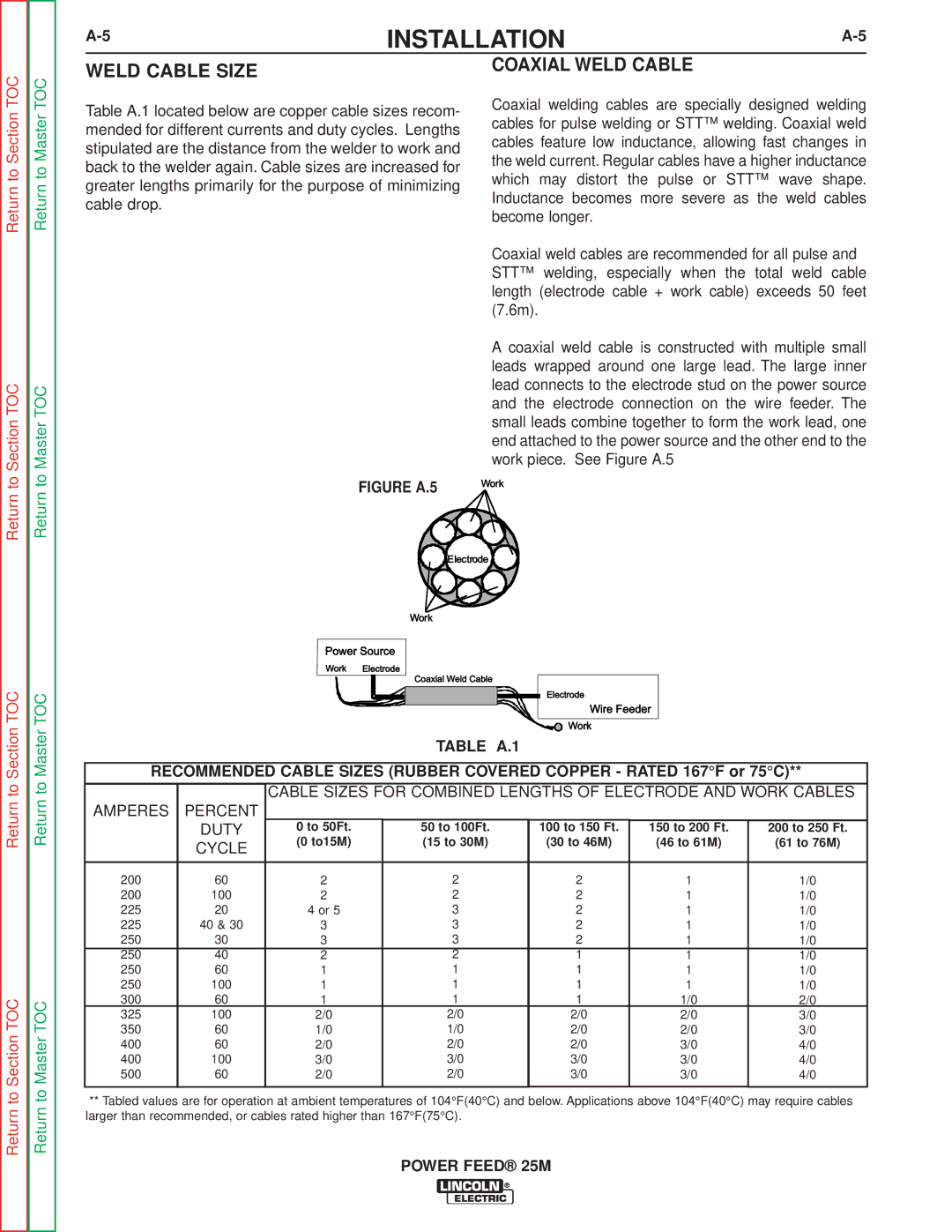 Lincoln Electric SVM185-A service manual Weld Cable Size, Coaxial Weld Cable, Table A.1 