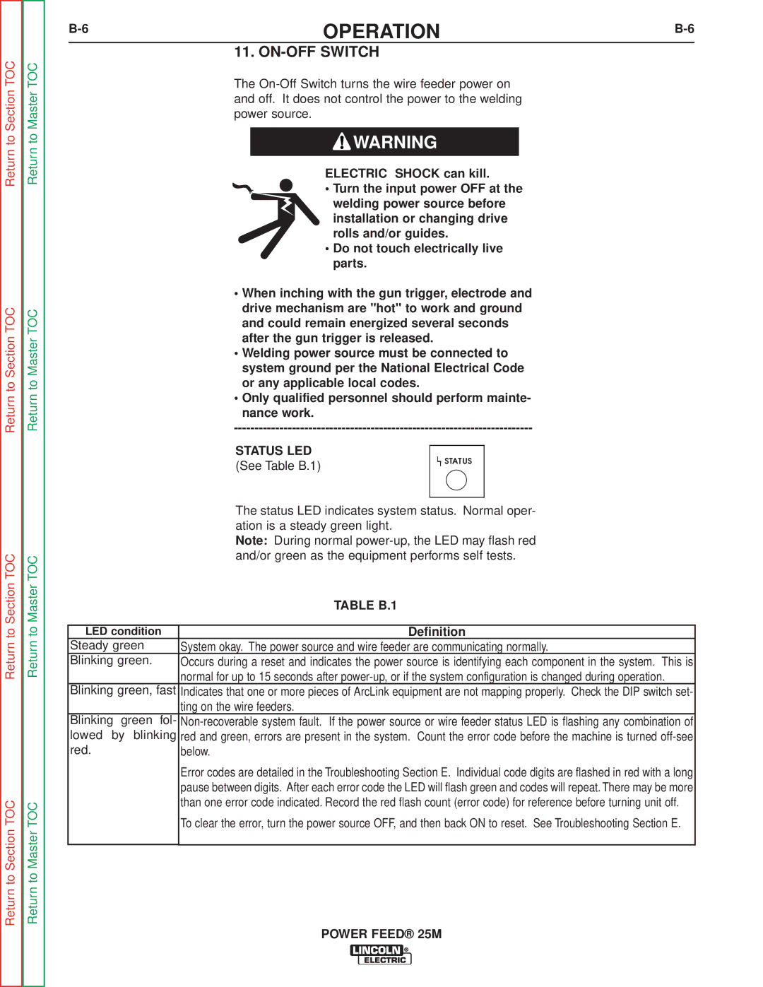 Lincoln Electric SVM185-A service manual ON-OFF Switch, Status LED, Table B.1, Definition 