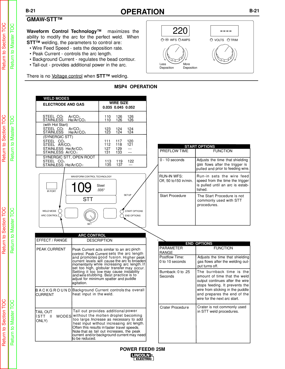 Lincoln Electric SVM185-A service manual 109, Gmaw-Stt 