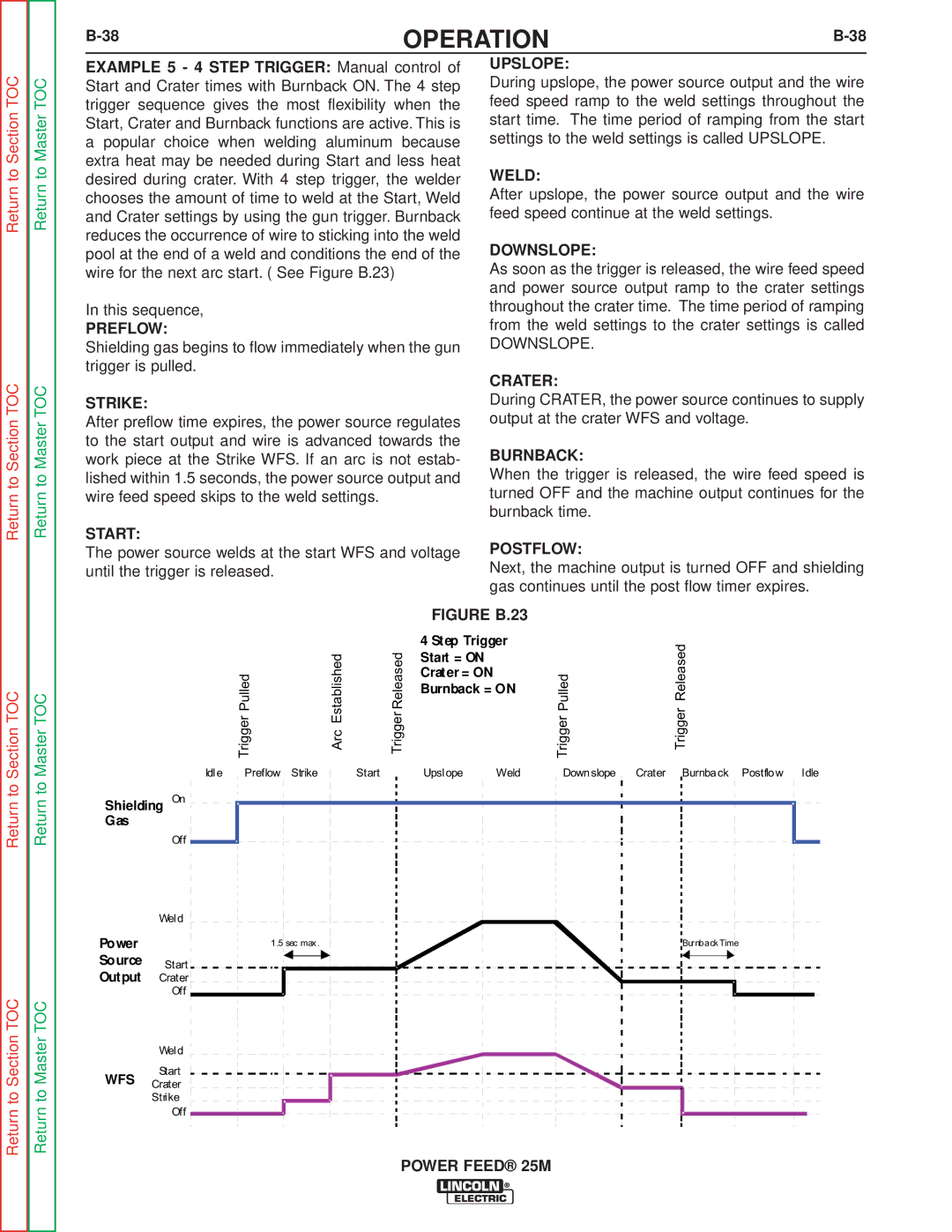 Lincoln Electric SVM185-A service manual Start, Figure B.23 