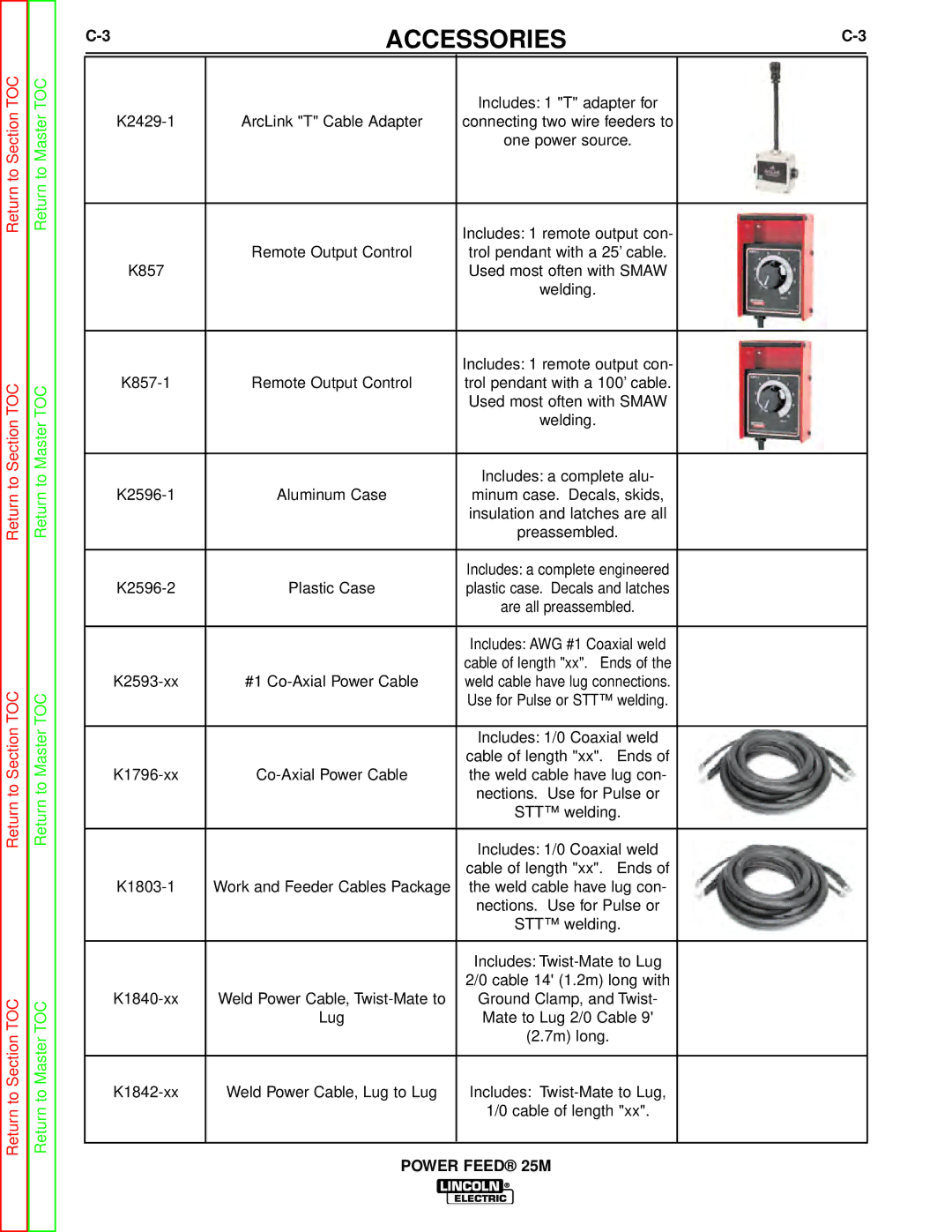 Lincoln Electric SVM185-A service manual K2593-xx #1 Co-Axial Power Cable 