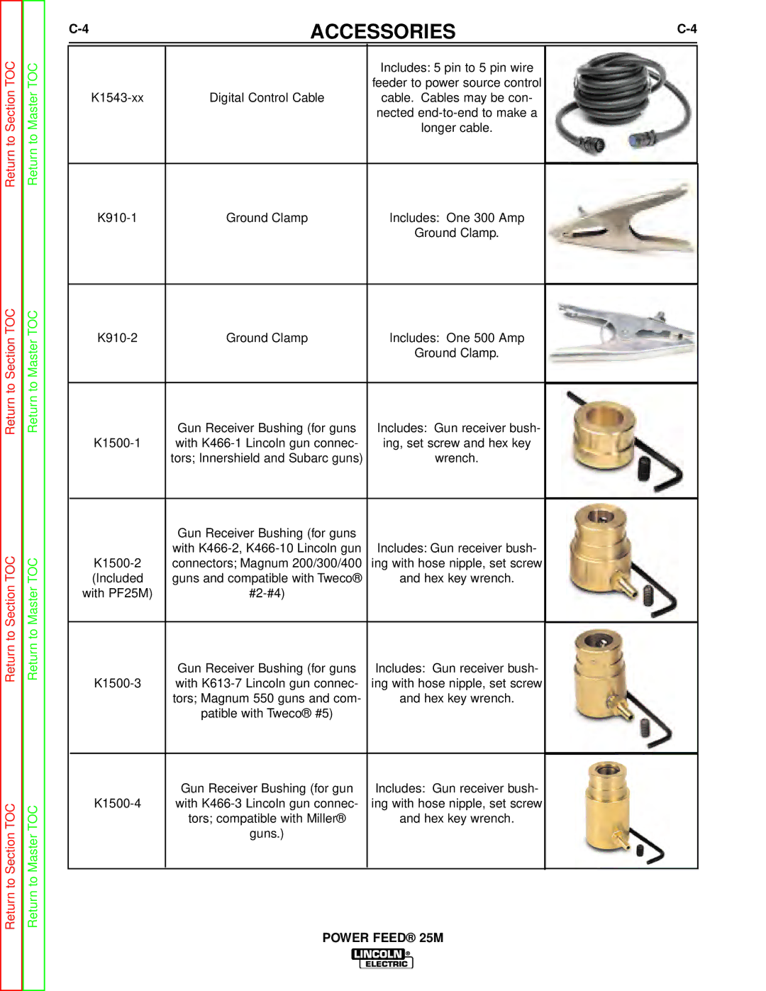 Lincoln Electric SVM185-A service manual Accessories 