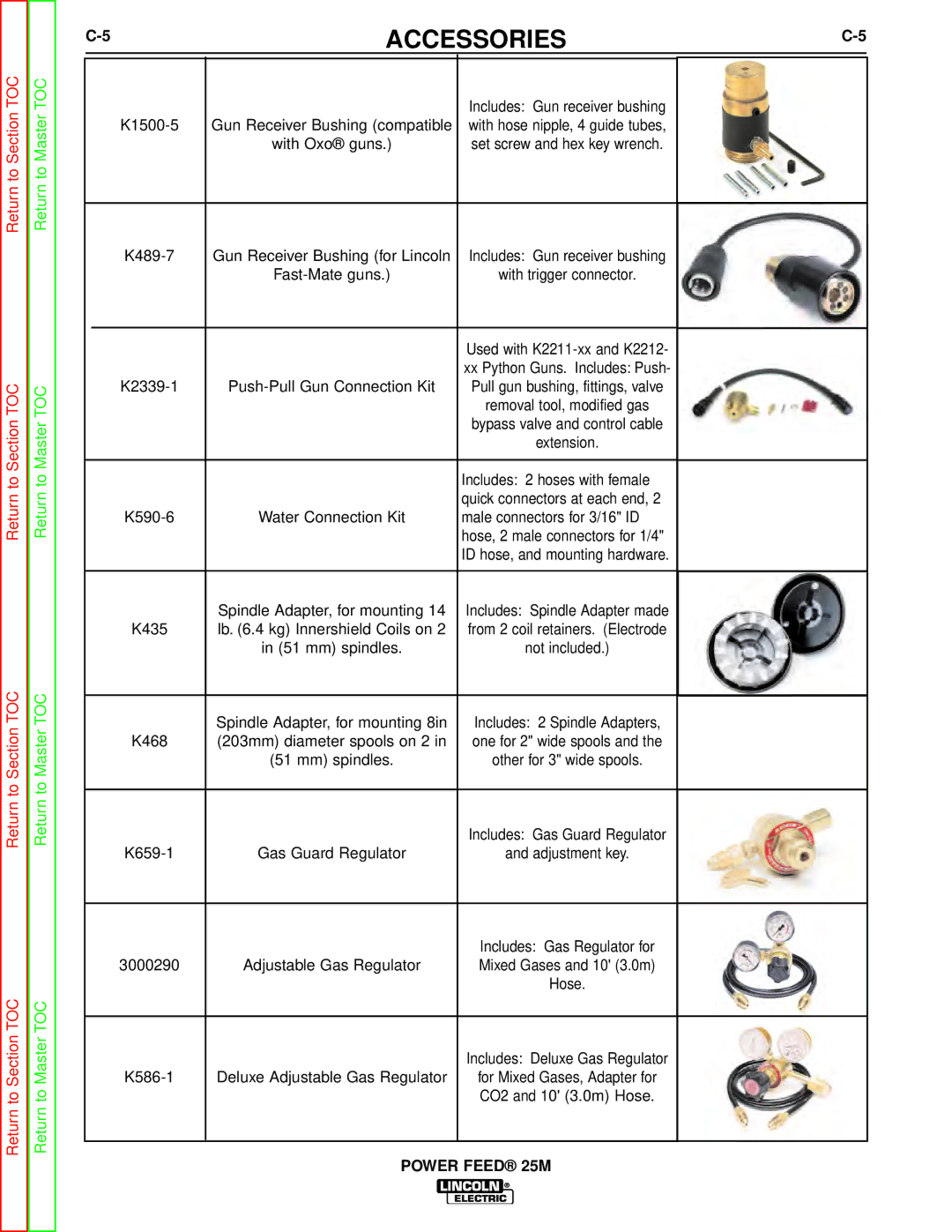 Lincoln Electric SVM185-A service manual K1500-5 Gun Receiver Bushing compatible 