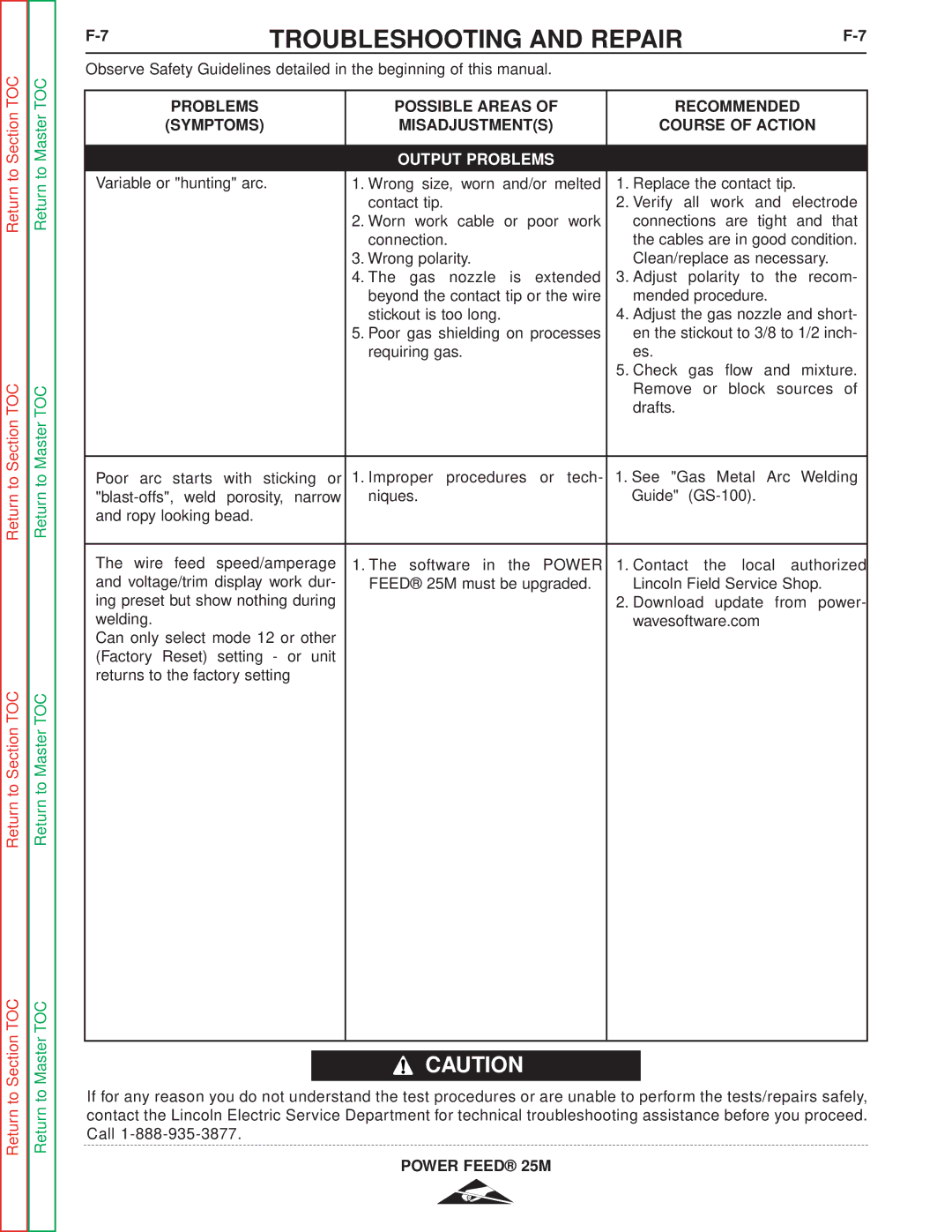 Lincoln Electric SVM185-A service manual Power 