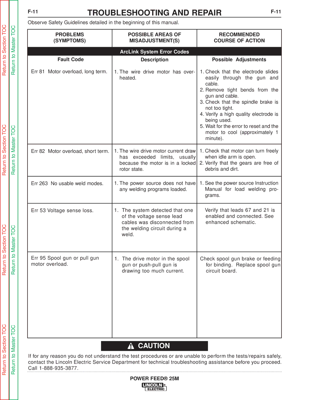 Lincoln Electric SVM185-A service manual ArcLink System Error Codes, Fault Code Description Possible Adjustments 