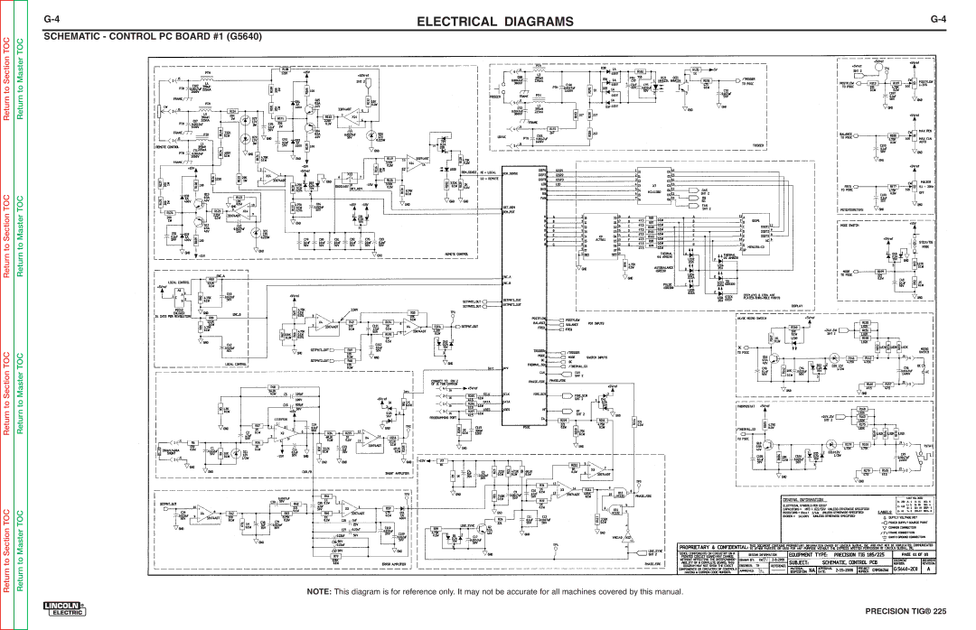 Lincoln Electric SVM186-A service manual Schematic Control PC Board #1 G5640 