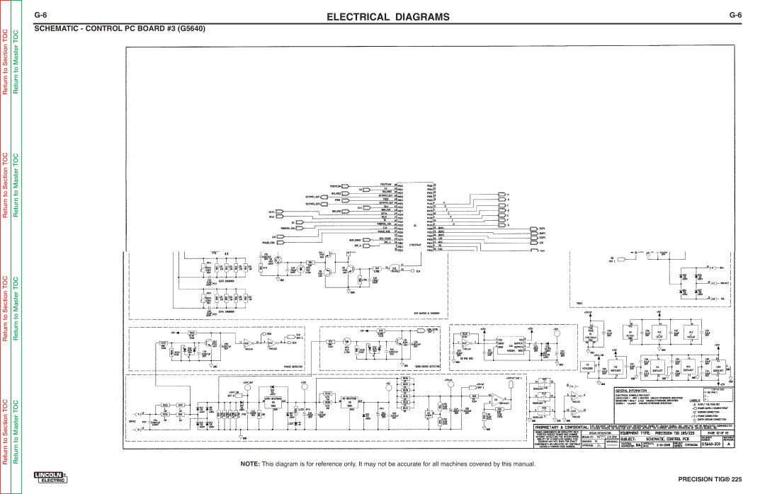 Lincoln Electric SVM186-A service manual Schematic Control PC Board #3 G5640 