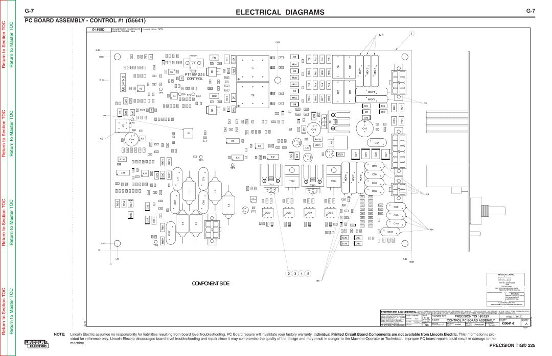 Lincoln Electric SVM186-A service manual PC Board Assembly Control #1 G5641 